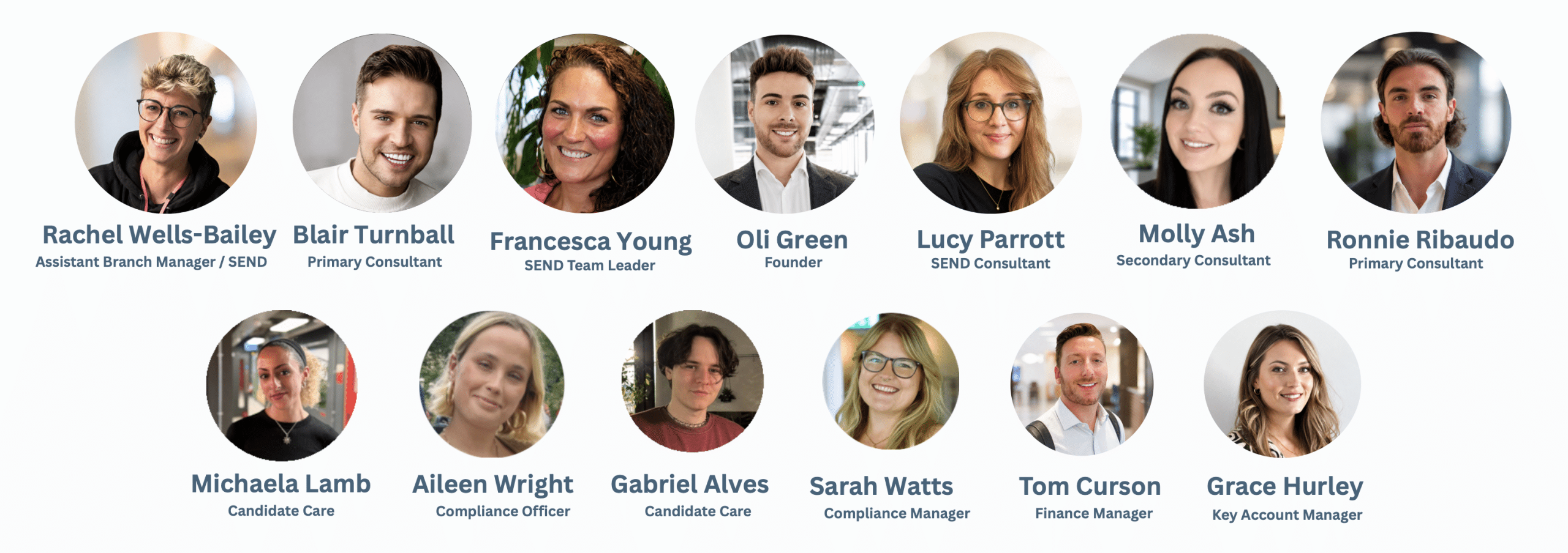 Team members’ headshots arranged in two rows, each with their name and job title underneath. Set against a crisp white background, everyone is smiling, presenting a friendly and professional appearance that reflects the positive spirit of Pink Tile Education.